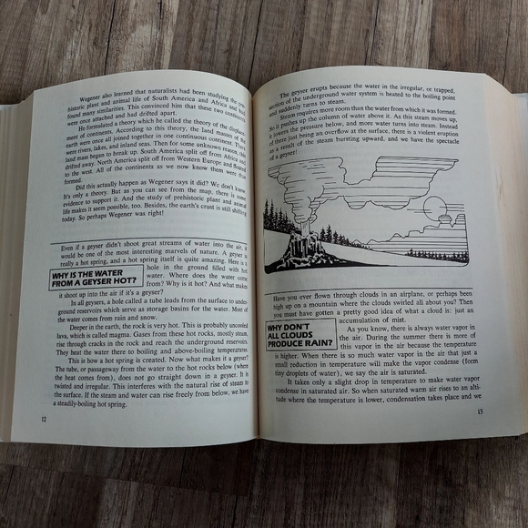 The Big Book of Tell Me Why 1989 Classic Kids Book - Picture 8 of 16